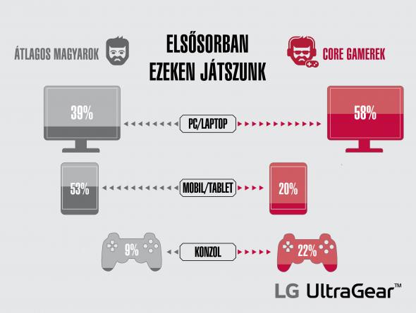 gamerkutatasinfografika4.jpg