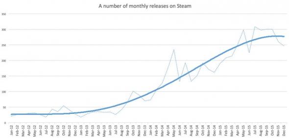 games-py-graphic.jpg
