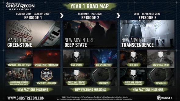 ghost-recon-breakpoint-year-1-roadmap.jpg