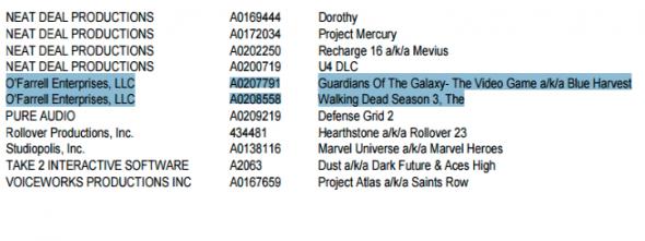 guardians-of-the-galaxy-the-game-aka-blue-harvest-list.jpg