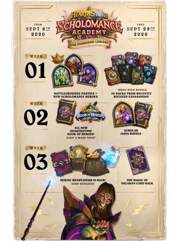 hearthstone-the-forbidden-library-event.jpg