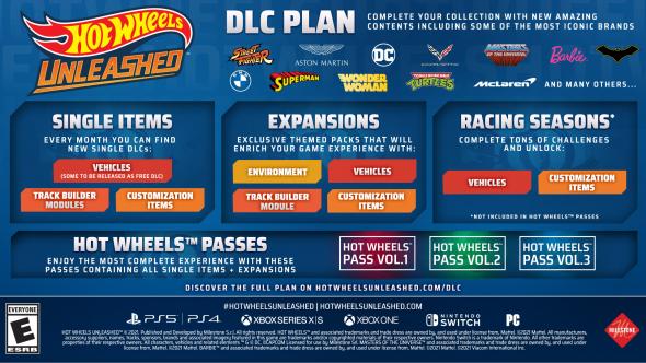 hotwheelsroadmap.jpg