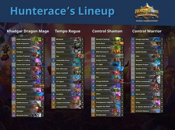 hunterace-lineup.jpg