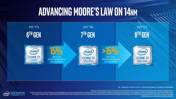 intel-coffee-lake-roadmap.jpg