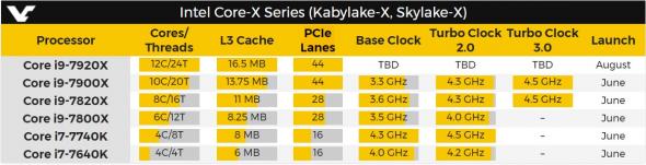 intel-i9-2017.jpg
