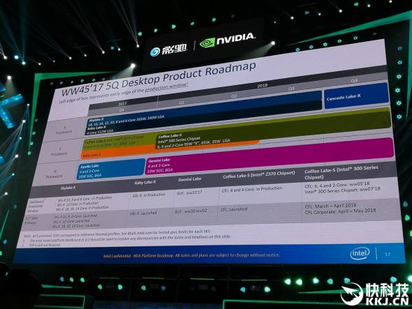 intel-roadmap-2018.jpg