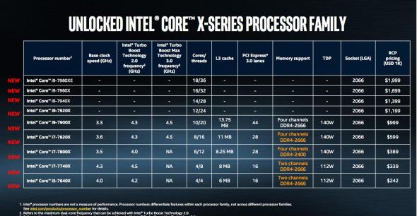 intel-x-series-family.jpg