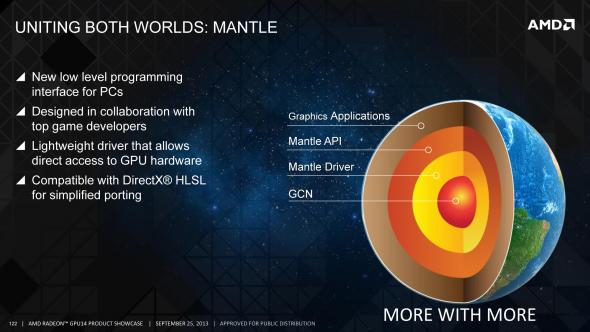 mantle-api-amd.jpg