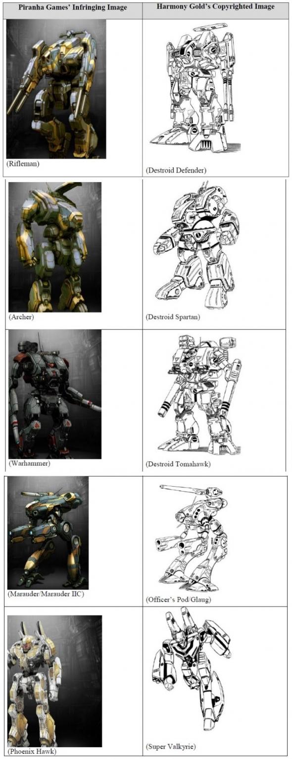 mechwarrior-online-vs-harmony-gold.jpg