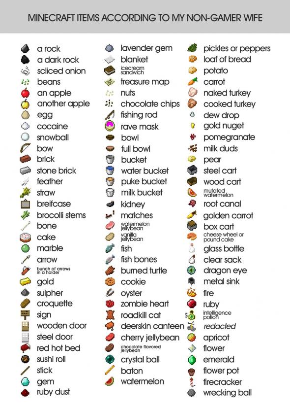 minecraft-icons.jpg