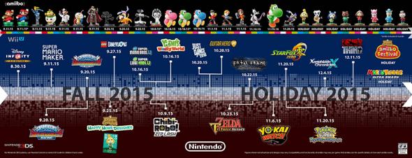 nintendo-roadmap.jpg