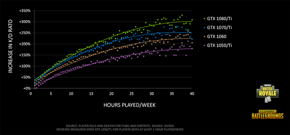 nvidia-battle-royale-graph-2.png