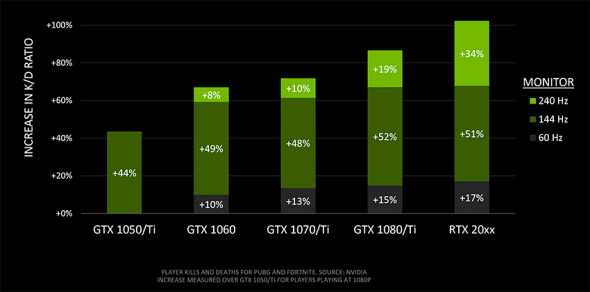 nvidia-battle-royale-graph-3.png