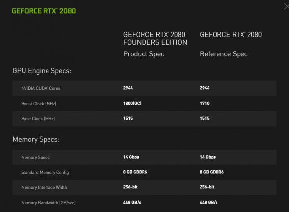 nvidia-gtx-2080-table.jpg
