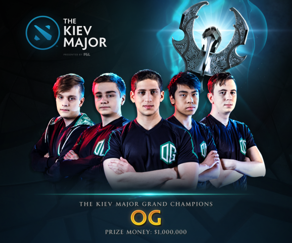 ogkiev-major.png