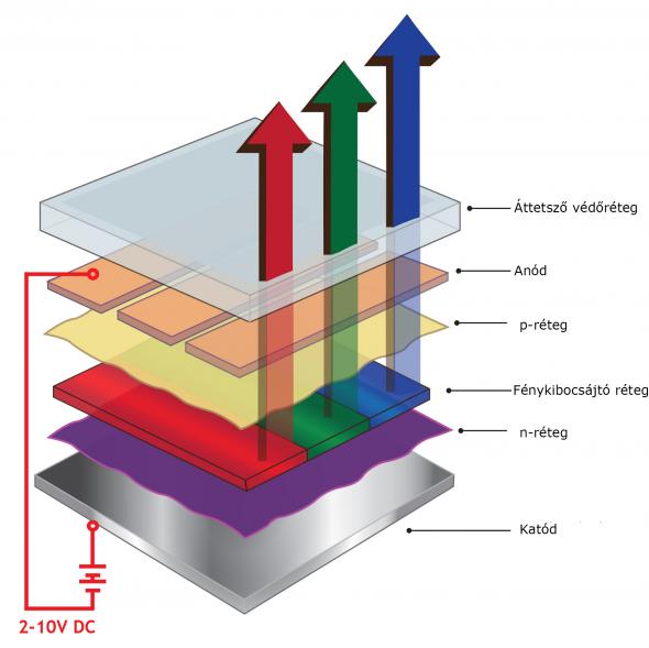 oled-2.jpg