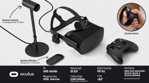 pc-guru-oculus-rift.jpg