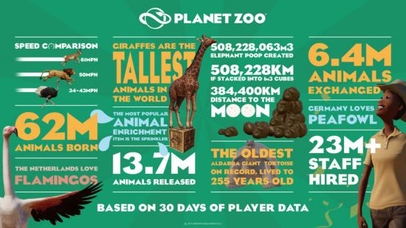 planet-zoo-arctic-infographic.jpg