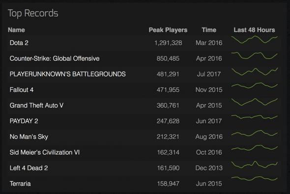 playerunknowns-battlegrounds-steam.jpg