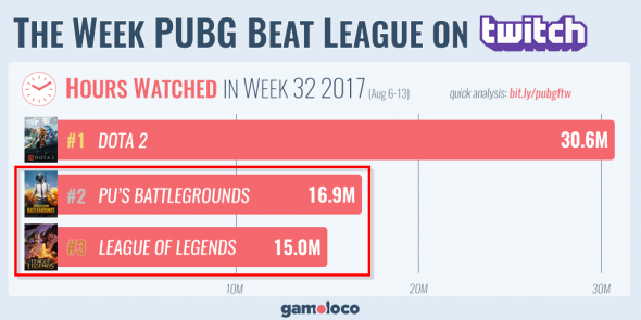 pubg-twitch.png