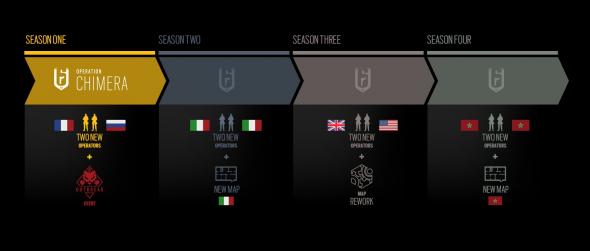 rainbow-six-siege-2018-seasons.jpg