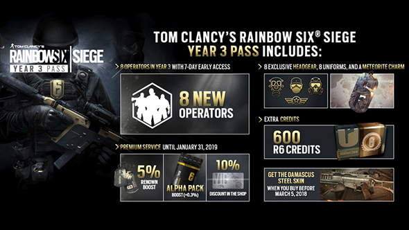 rainbow-six-siege-year3-pass.jpg