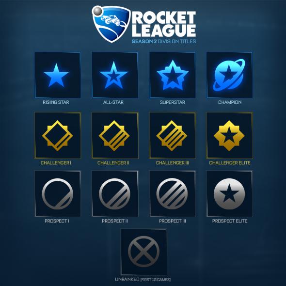 rocket-league-season-2.jpg