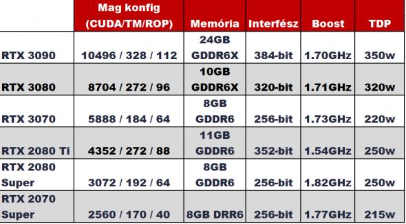 rtx-tabla-01.jpg