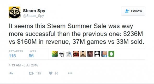 stam-spy-summer-sale.jpg