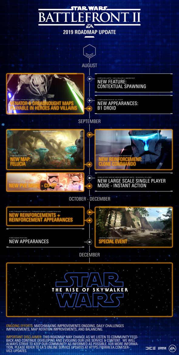 star-wars-battlefront-2-roadmap-sept-dec-2019.jpg