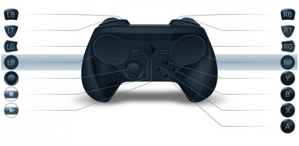 Steam Controller - újratervezve