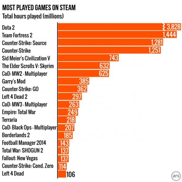 steammeter-graphs-0404004.jpg