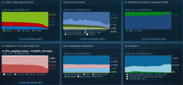 steamsurvey-16-17-nov.jpg