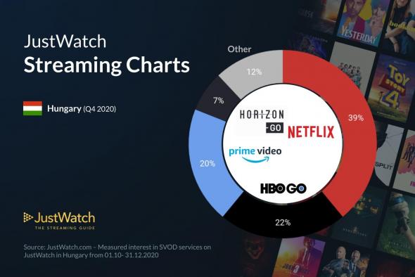 streaming-services-marketshare-infographic-2020-23.jpg