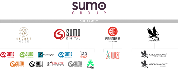 sumogroup.jpg