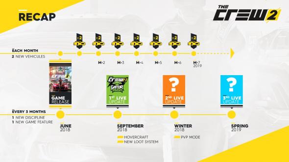 tc2-season-pass-image-news-roadmap.jpg