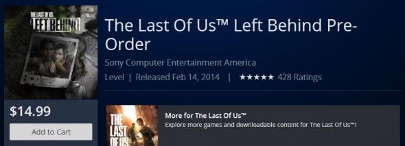 The Last of Us: Left Behind DLC megjelenés