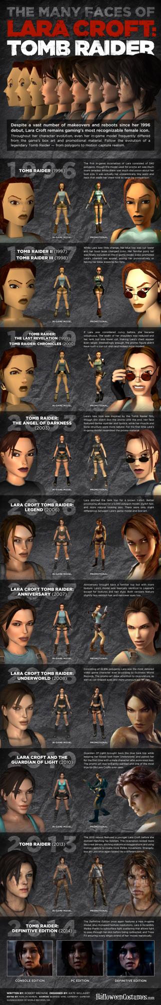 tomb-raider-infographic.jpg