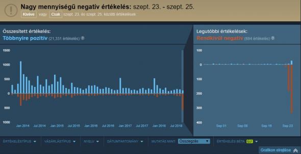 total-war-rome-2-review-bombing-01.jpg