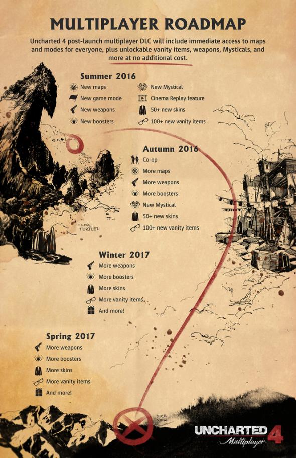 uncharted-4-a-thiefs-end-multiplayer-roadmap.jpg