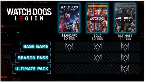 watch-dogs-editions.jpg