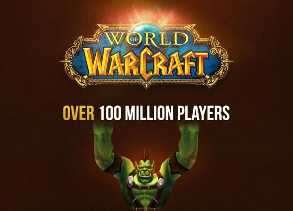 world-of-warcraft-infografika-kicsi.jpg