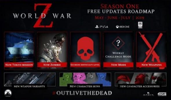 world-war-z-season-one-roadmap.jpg