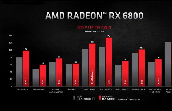AMD kártyák (2020-10-29) a846671d1b524531a43c  
