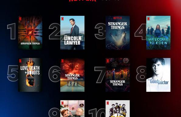 Netflix 2022 május végi TOP 10 lista 1144b5049f7bbd367f83  