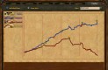 Age of Empires III Játékképek a0c8c908ad1b3a75e360  