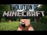 A Minecraft evolúciója tn