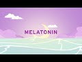 Melatonin - Launch Trailer (PC) tn